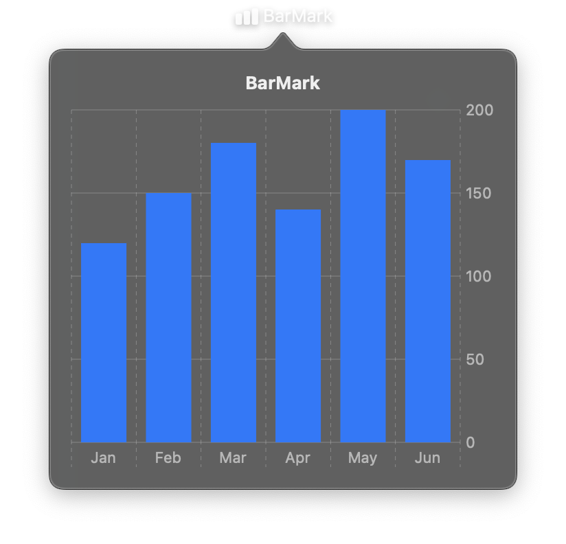 BarMark