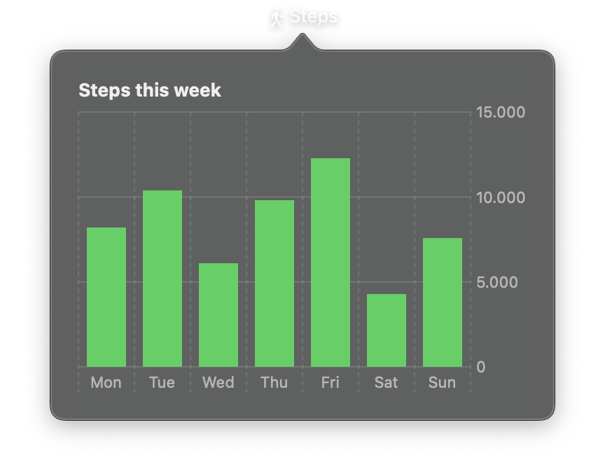 barmark_simple_vertical_bar
