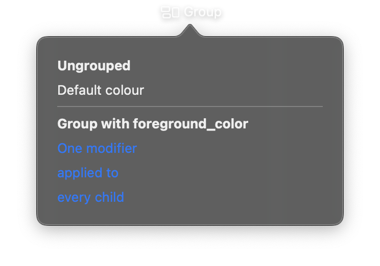 Group