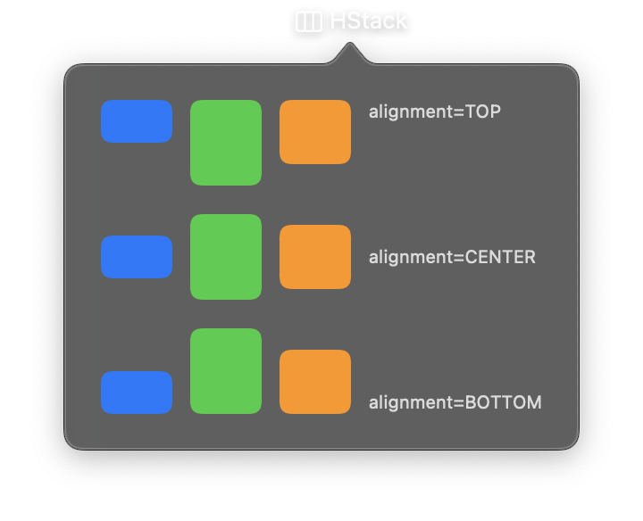 HStack