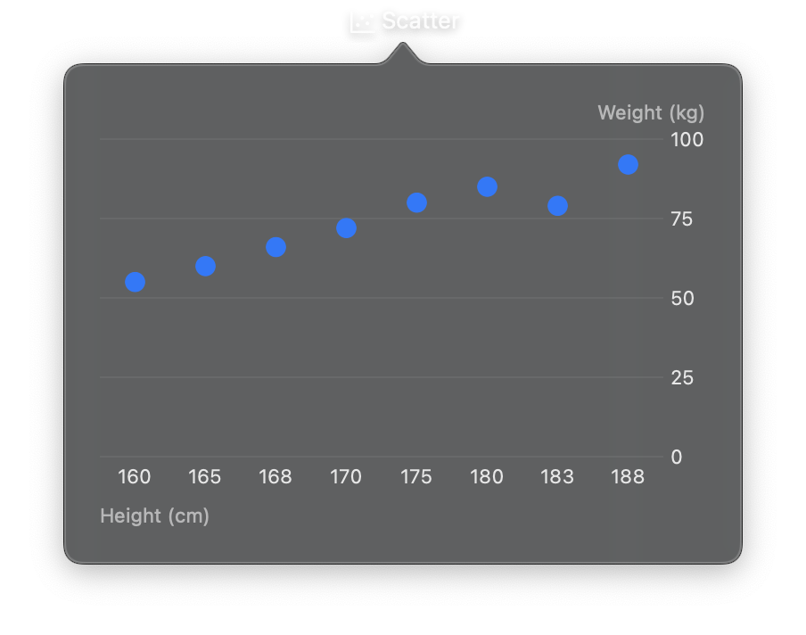 pointmark_basic_scatter_plot